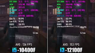 I3 12100F VS I5 10400F COMPARISON WITH GAMING BENCHMARKS i312100f i510400f i3vsi5 TestingGames [upl. by Seth572]