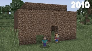 ASÍ FUE EL COMIENZO DEL NOOB UNOS AÑOS ATRÁS  MINECRAFT [upl. by Haronid]