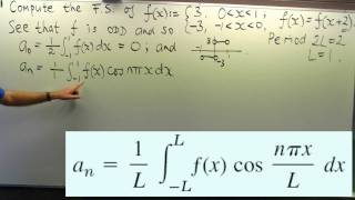 How to compute a Fourier series an example [upl. by Barger443]