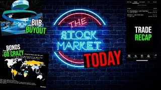 BANK STOCKS ARE ABOUT TO GO CRAZY  Stock Market Today [upl. by Eatnoed133]