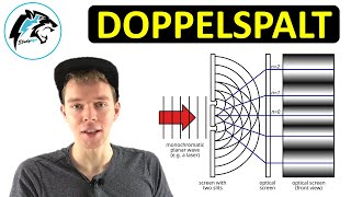 Doppelspaltexperiment Berechnungen  NEU [upl. by Outhe]