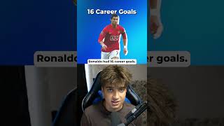 Cristiano Ronaldos Longevity is Simply Insane [upl. by Antrim120]