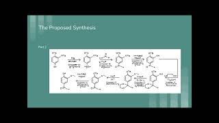 Vanillin Production [upl. by Neelyahs]