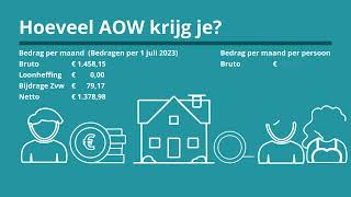 Uitleg over de AOW het basispensioen van de Nederlandse overheid  juli 2023 [upl. by Drexler448]