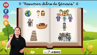 Resumen Libro de Génesis [upl. by Aissenav]