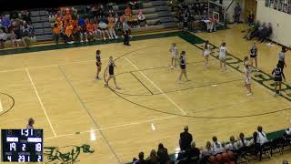 Coopersville High School vs Unity Christian High School Mens Varsity Basketball [upl. by Berke]