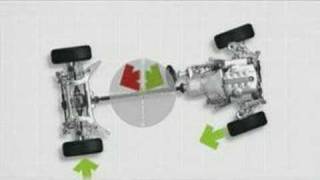 BMW Dynamic Stability Control Overview [upl. by Rocray945]