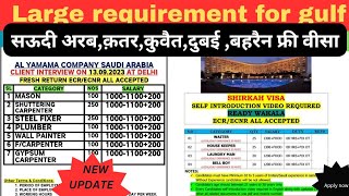 multiple jobs for gulf reputed company saudi qatardubai apply now [upl. by Deth]