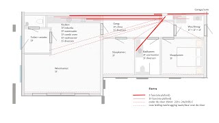 Tekeningen van leiding en kabelwerk  Zelf Een Huis Bouwen [upl. by Nerraf]