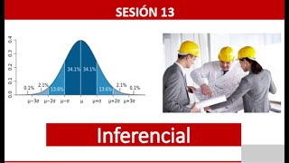 S7s1 Prueba de Hipótesis de Proporción  Estadística Inferencial UTP  Semana 07 [upl. by Giraud245]