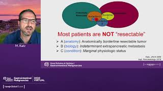 Resectable Pancreatic Cancer Debate Total Neoadjuvant vs Adjuvant Therapy  Adjuvant Therapy [upl. by Rammus252]