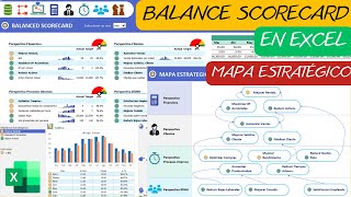 BALANCED SCORECARD🟩en Excel📶Cuadro de Mando Integral [upl. by Fatima]