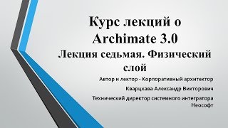 Лекции по ArchiMate Лекция 7 Физический слой [upl. by Lyrehs551]