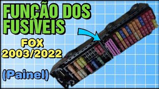 FUNÇÃO DOS FUSÍVEIS FOX CROSSFOX SPACEFOX 20032022 PAINEL pointdocar [upl. by Syned]