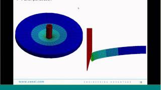 Nonlinear Convergence  ANSYS eLearning  CAE Associates [upl. by Ellatnahc750]