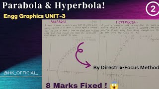 Graphics Unit3 Part2 Parabola amp Hyperbola  By DirectrixFocus Method  sppu graphics endsem [upl. by Ener557]