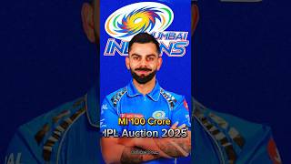 IPL Auction 2025 Most Valuable Players 🚨 viratkohli rohitsharma ipl2025 cricket shorts [upl. by Aliab]