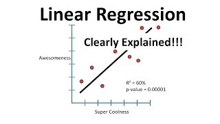 Linear Regression Clearly Explained [upl. by Hutchins]