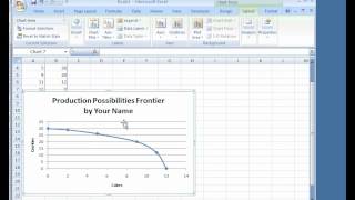 Production Possibilities Curve [upl. by Poppy28]