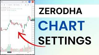 Zerodha Kite Chart Settings  Charts In Zerodha [upl. by Crandale]