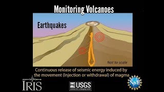 Volcano Monitoring—Earthquake signals educational [upl. by Osnofedli405]