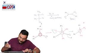 Lecture28 Elimination reaction of dihalides [upl. by Rimisac]