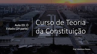 Teoria da Constituição — O Estado moderno Parte 2 [upl. by Pamela]