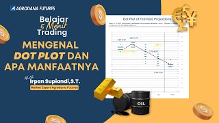 Apa Itu DOT PLOT dan Bagaimana Memahaminya 5MenitBelajarTrading [upl. by Ansaev]