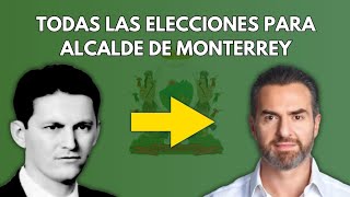 Todas las Elecciones a Alcalde de Monterrey 1973  2024 [upl. by Nivlen864]