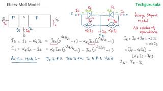 Electronic Devices BJT  Ebers Moll Model [upl. by Borg]