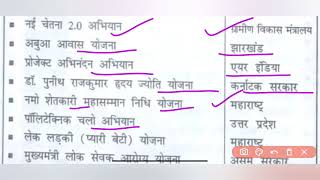 yojnaye in hindi 2024 current affairs  kendra sarkar ki yojnaye in hindi  state ki yojnaye [upl. by Furiya]