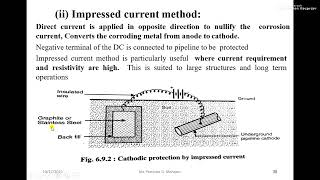 Lecture 4 Methods of corrosion control cathodic and anodic protection [upl. by Nicolle]