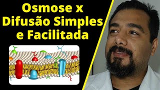 Transporte Ativo e Passivo  Osmose  Difusão Simples e Facilitada  Bomba de Sódio e Potássio [upl. by Atteynot121]