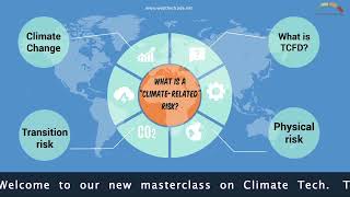 What is climaterelated risk Difference Transition vs Physical Climate risks TCFD reporting [upl. by John125]