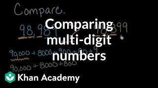 Common fractions and decimals  Math  4th Grade  Khan Academy [upl. by Hackney]