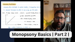 How to find Monopsony Equilibrium  Derivation of Monopsony Equilibrium [upl. by Lounge154]