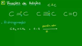 Hidrogenação em Alcenos  Química Orgânica  Química [upl. by Ihc]