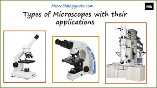 A thin section viewed through a petrographic microscope with stage rotation [upl. by Eniroc]