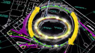 How a Synchrotron Works [upl. by Aneeres]