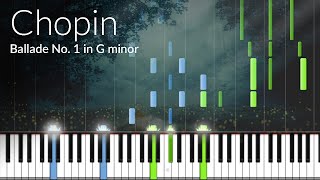 Ballade No 1 in G minor  Chopin Piano Tutorial Synthesia [upl. by Marigold]