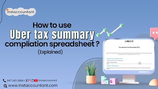 Uber Tax Summary 20212022 Compilation Spreadsheet Simplify Your Tax Filing as an Uber Driver [upl. by Aillicirp]