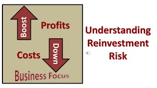 Understanding Reinvestment Risk [upl. by Pretrice]