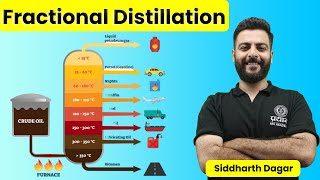 Fractional Distillation Explained  Chemistry By  Siddharth Dagar [upl. by Htial709]