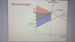 Economie  1Markt – accijns [upl. by Negris]