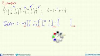 Matriz de Transferencia  Ejemplos [upl. by Alcine]