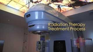 Targeting Cancer  Radiation Therapy Treatment Process [upl. by Scheer]