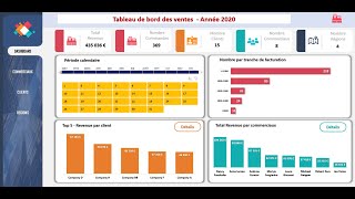 EXCEL  Conception Tableau de Bord avec Design Module 1 [upl. by Ahtram]