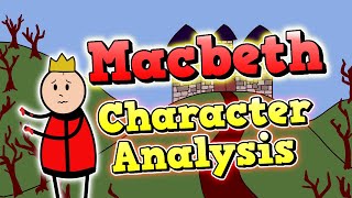 Macbeth Character Analysis English Literature macbeth shakespeare gcseenglish [upl. by Lenod718]