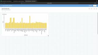 Metabase Create Simple Bar Chart with MindsDB Uploaded Excel Data and add to Dashboard [upl. by Anstice301]