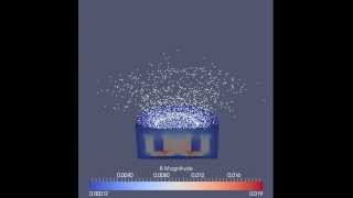 Magnetron sputtering in OpenFOAM [upl. by Maddocks]